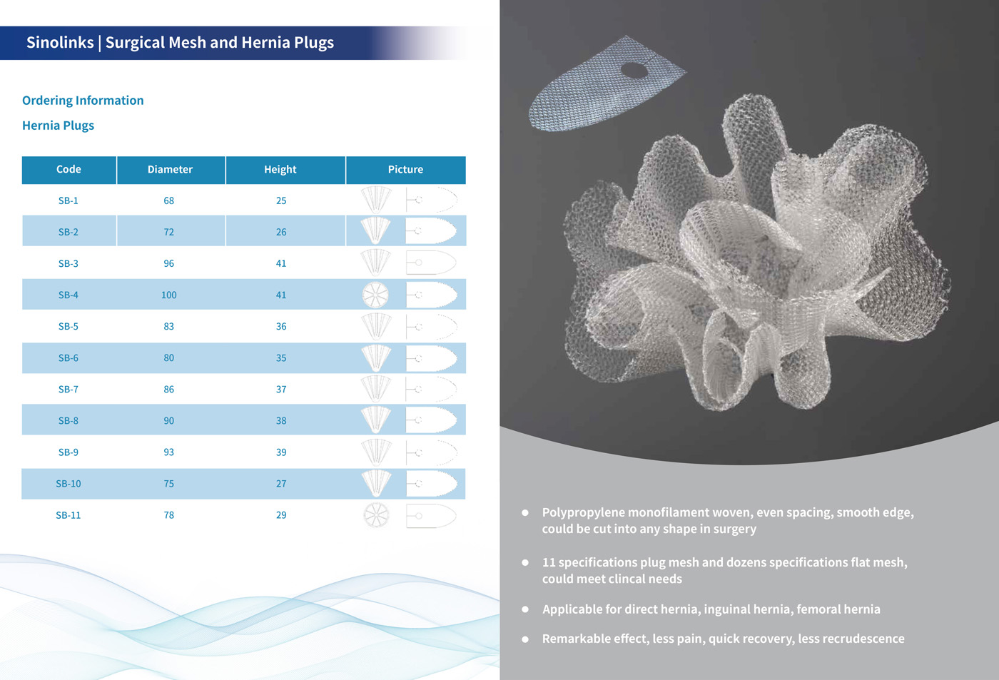 Surgical Mesh&Hernia Plug-2.jpg