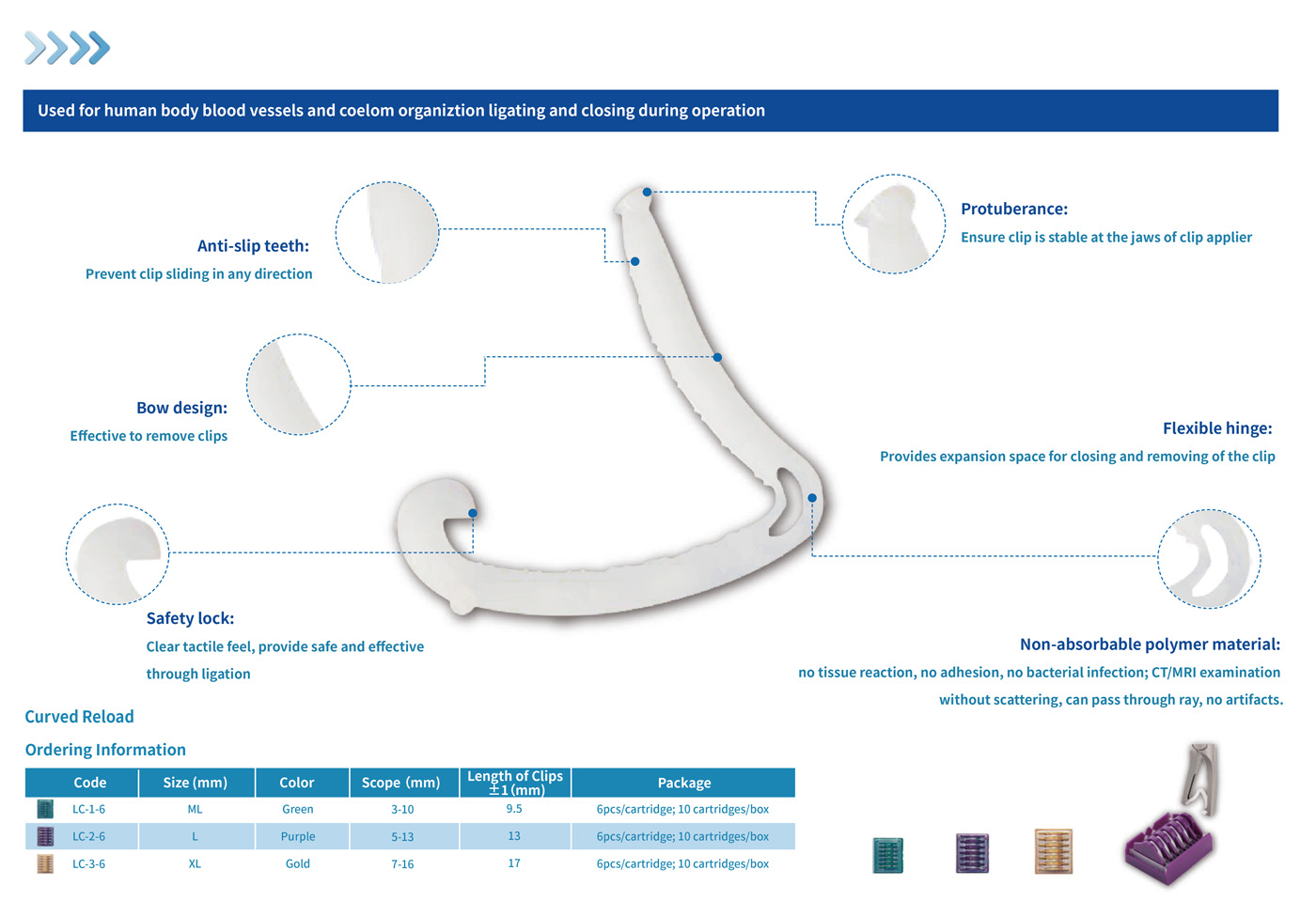 Polymer Ligating Clips & Appliers-2.jpg